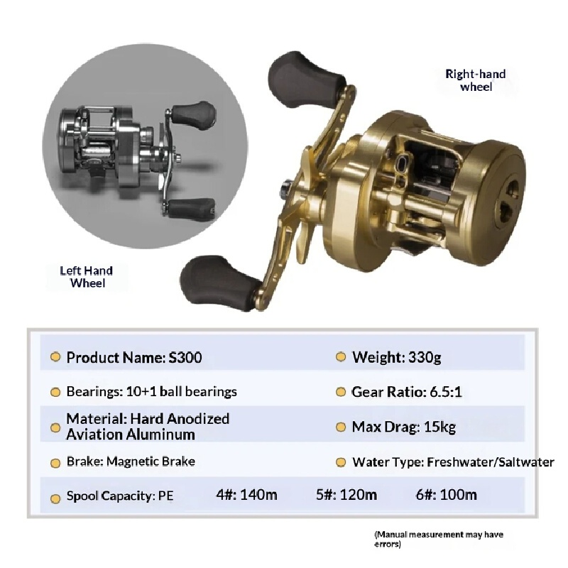 Korkmas S300 Full Metal Drum F - Trolling Reel recension och pris