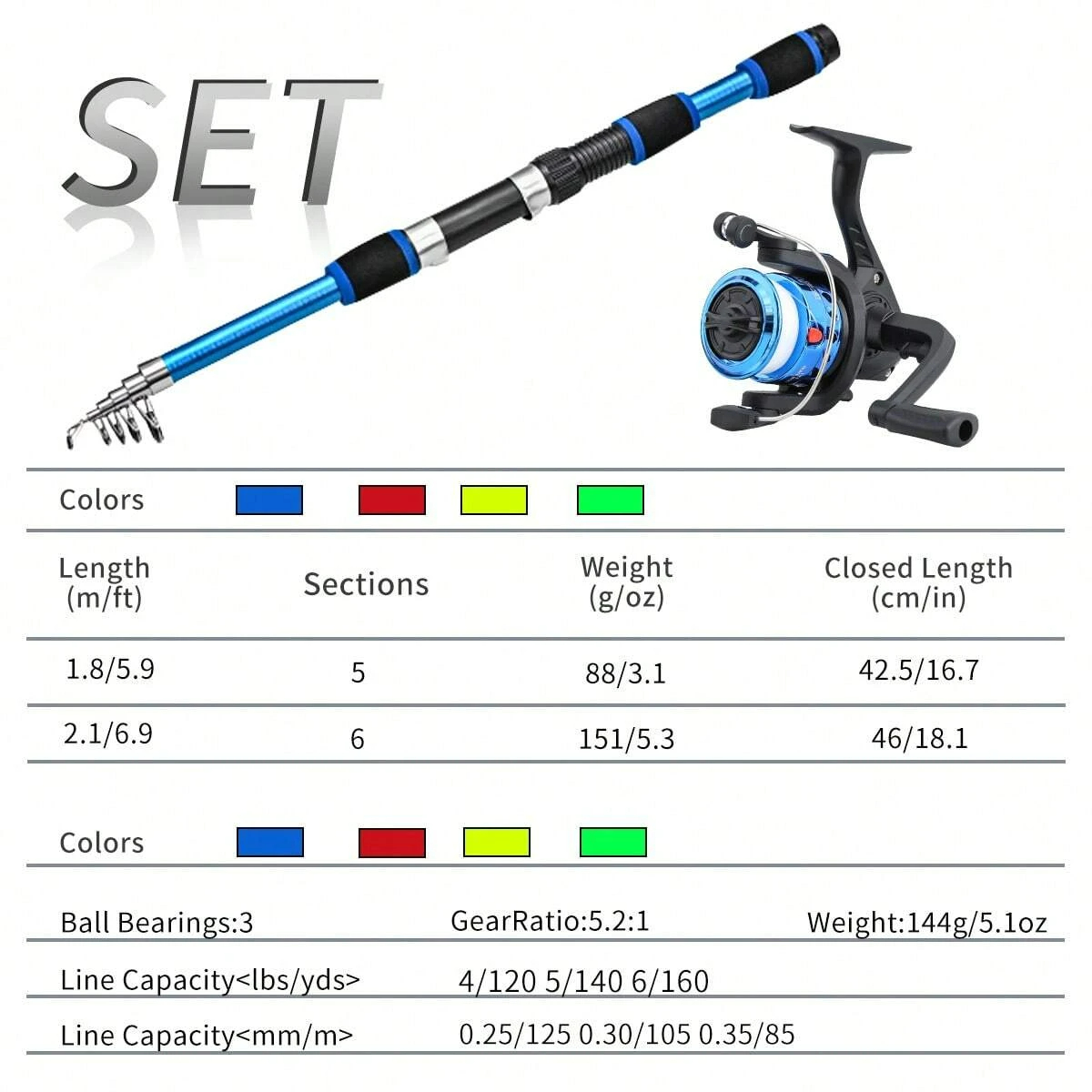 Spinning Fishing Rod and Reel  - Conventional Reel recension och pris