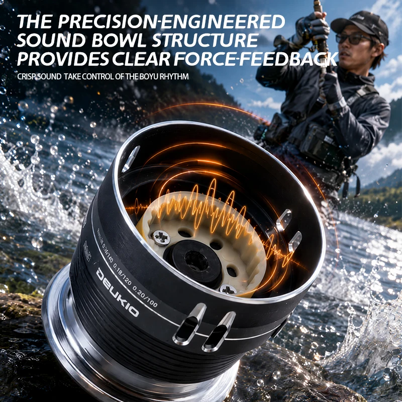 DEUKIO Mini Double Brake Desig - Trolling Reel recension och pris